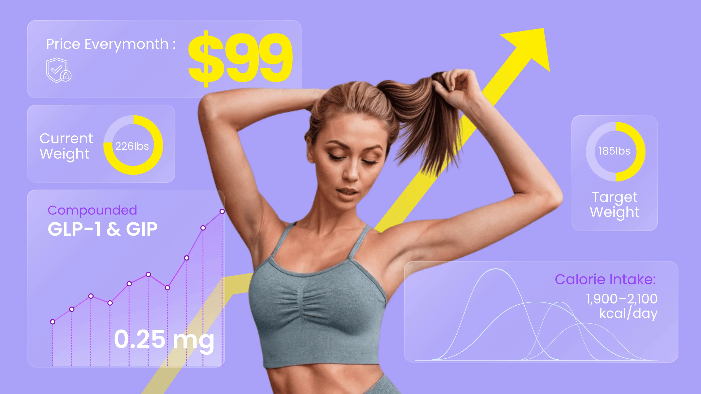 CoreAge Rx member with $99 locked-in pricing