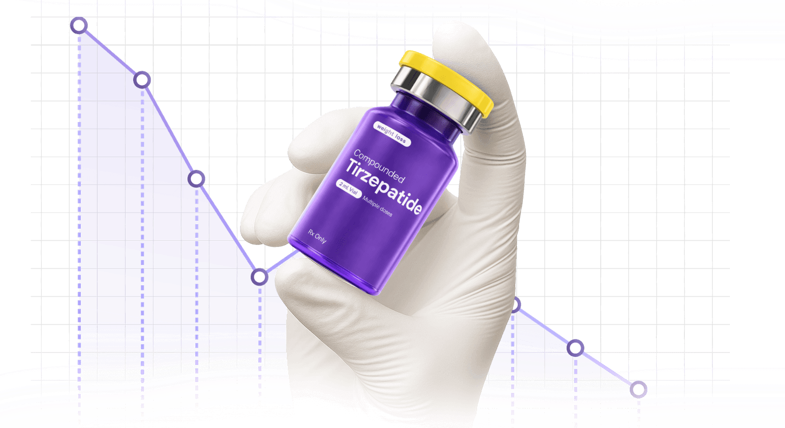 Tirzepatide vial held against a downward chart